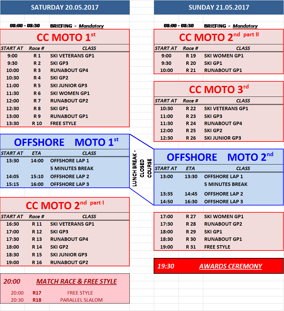Zadar Races Schedule 2