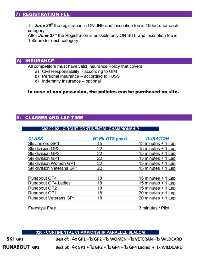 Program Zagreb Race 2019