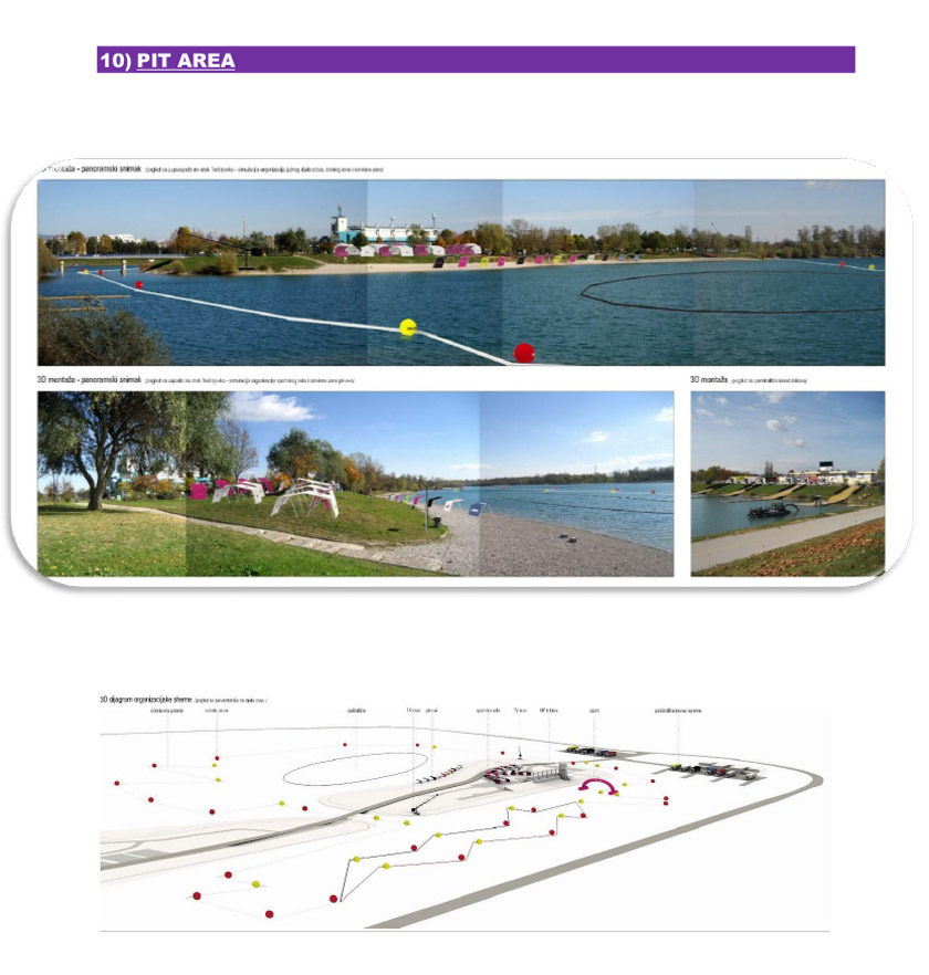 Program Zagreb Race 2019