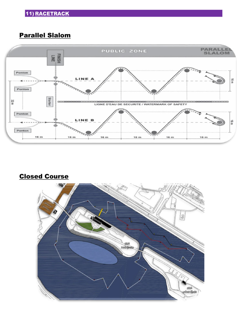 Program Zagreb Race 2019