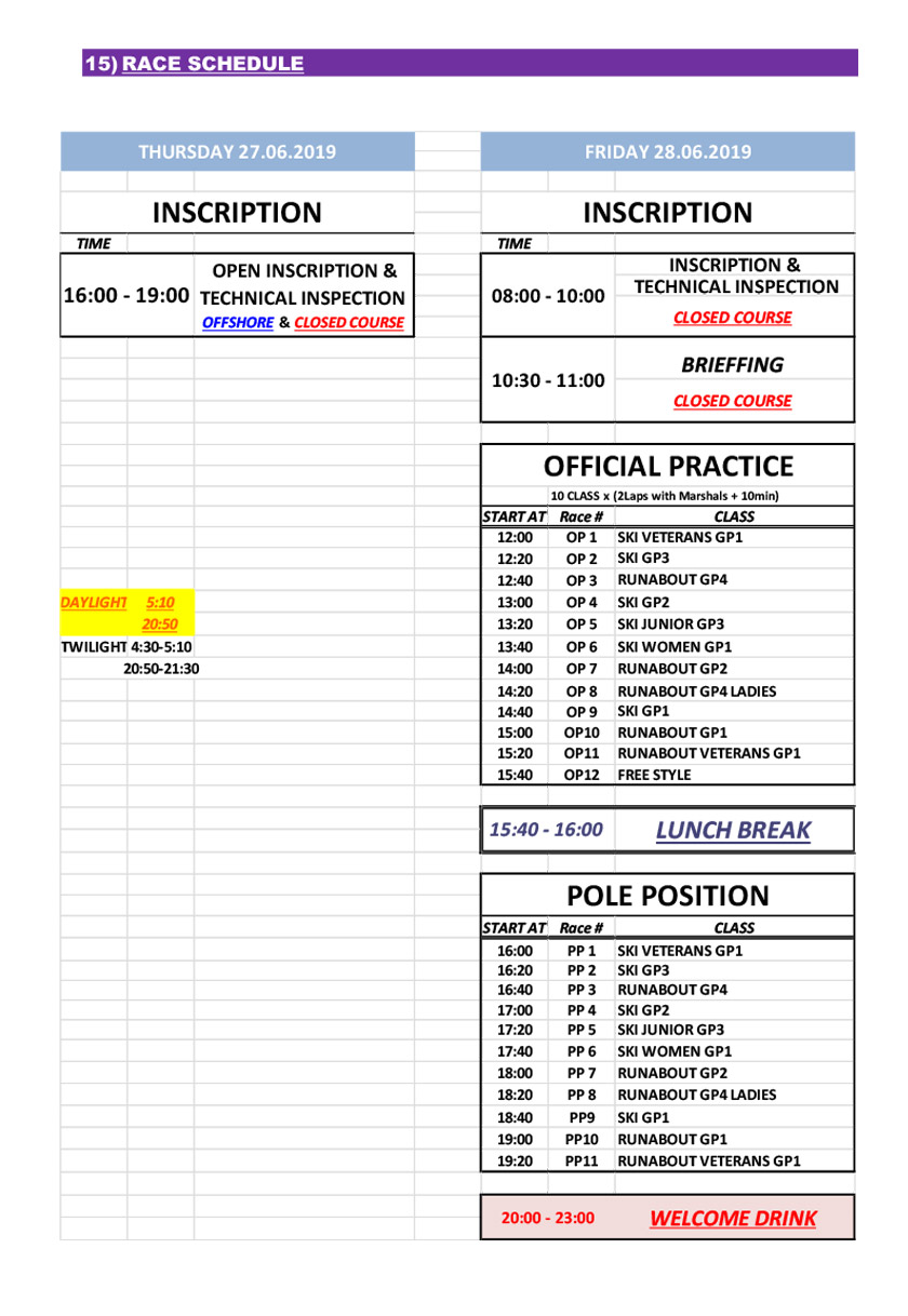 Program Zagreb Race 2019